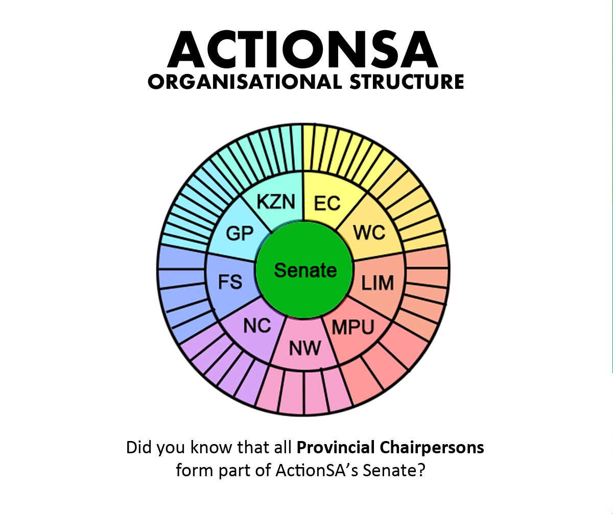 Townhall Meetings - 1